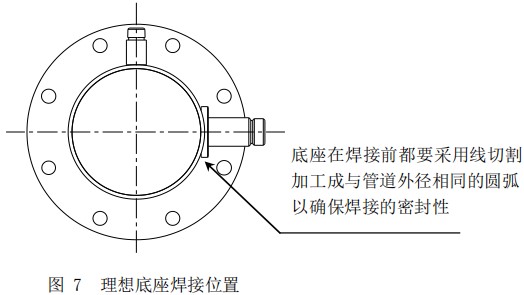 管道式熱式氣體質(zhì)量流量計底座安裝位置圖