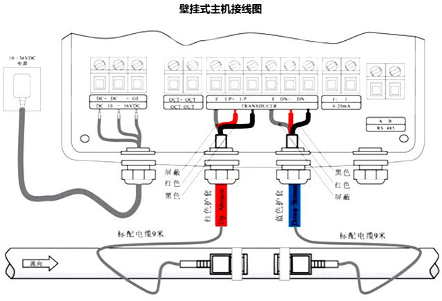 超聲波流量計接線圖