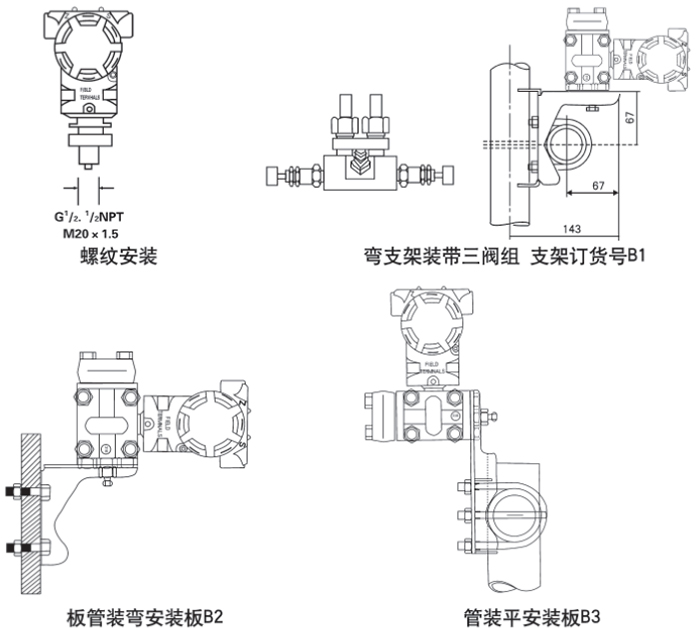 法蘭式液位變送器安裝方式示意圖