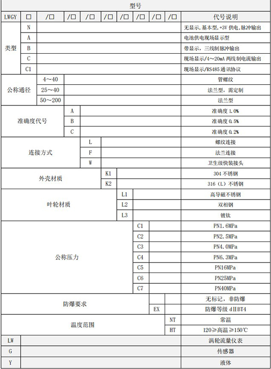 純水流量計(jì)型號(hào)規(guī)格對(duì)照表