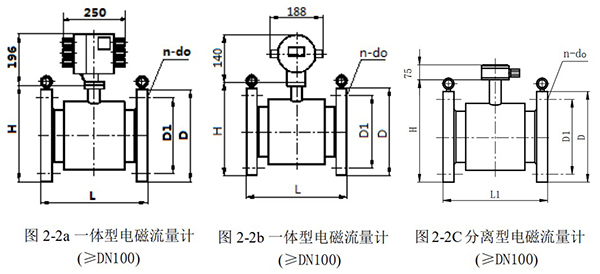 定量控制電磁流量計(jì)外形尺寸圖一