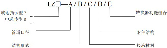 遠傳轉(zhuǎn)子流量計規(guī)格型號表