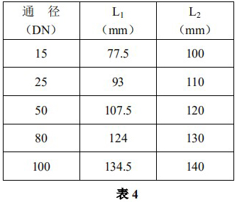 遠傳轉(zhuǎn)子流量計外形尺寸表二